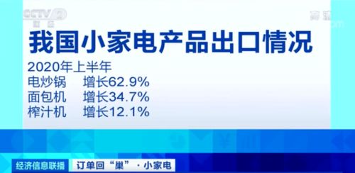 爆單時代 中小企業的甜蜜負擔與數字化轉型之路