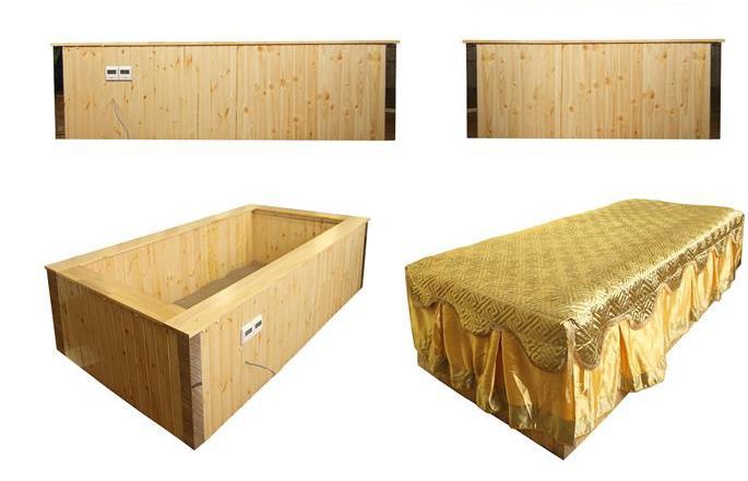 沙療床 自然療法的現(xiàn)代應(yīng)用與市場(chǎng)前景