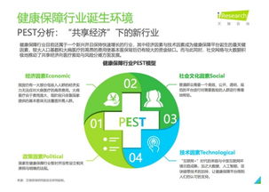 深度剖析輕松籌全面健康保障體系 不變的公益初心與健康咨詢服務的新商業勢能